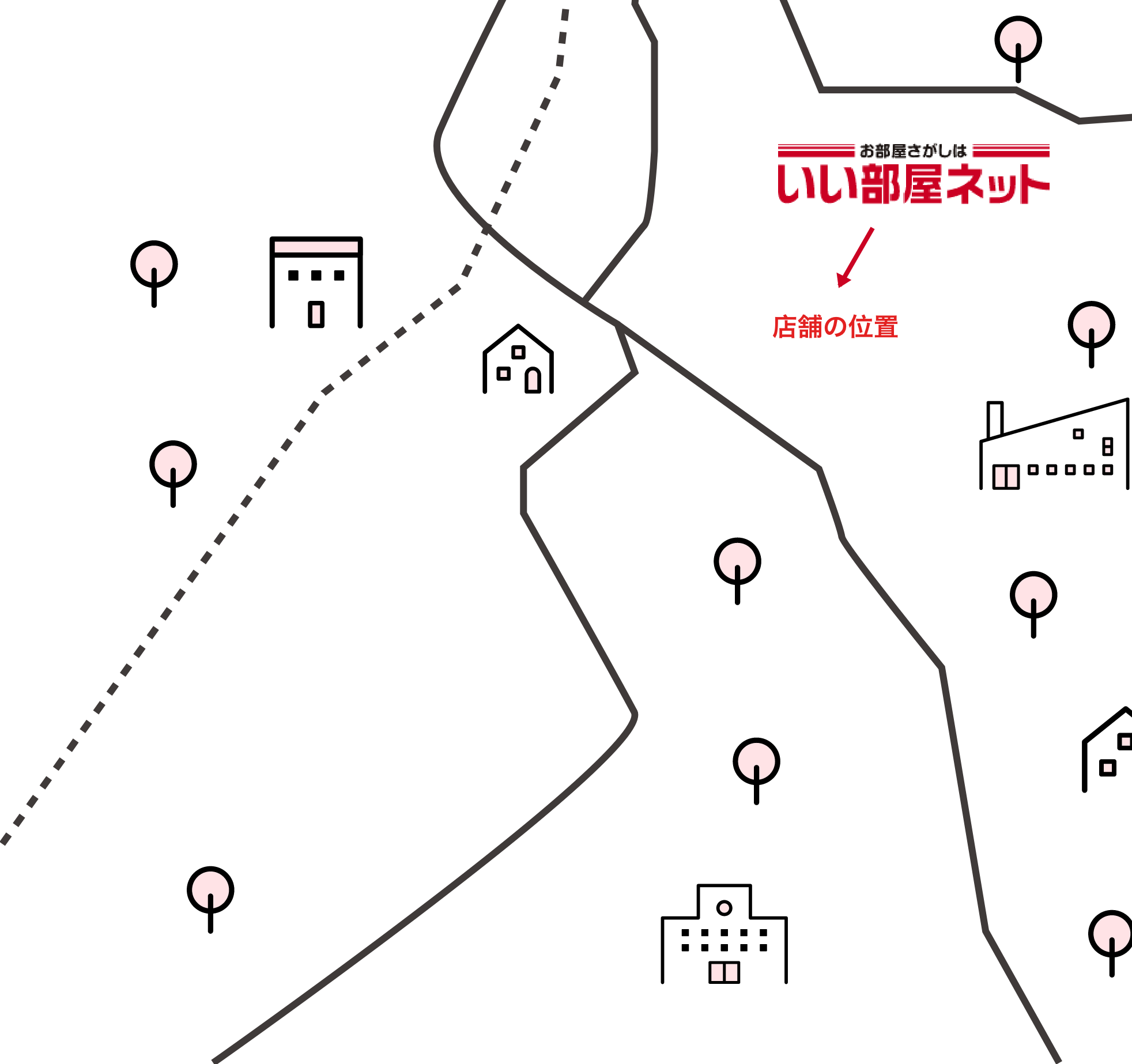 堺市の沿線地図